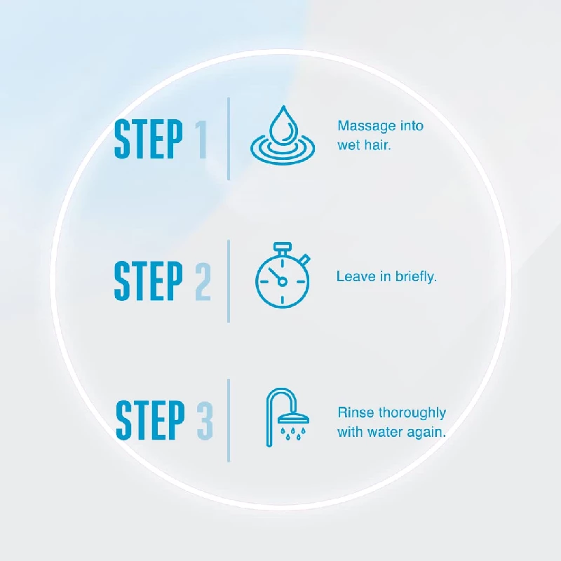 Schwarzkopf Professional Bonacure Moisture Kick Shampoo with Glycerol For Dry Hair, 250 ml-8.webp